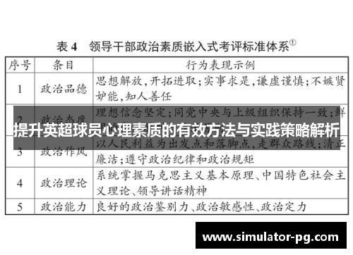 提升英超球员心理素质的有效方法与实践策略解析