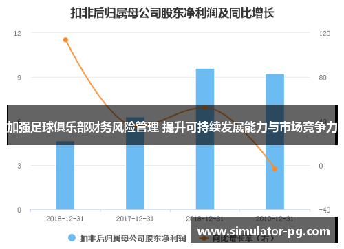 加强足球俱乐部财务风险管理 提升可持续发展能力与市场竞争力