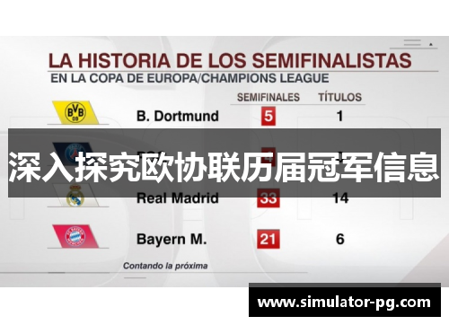 深入探究欧协联历届冠军信息