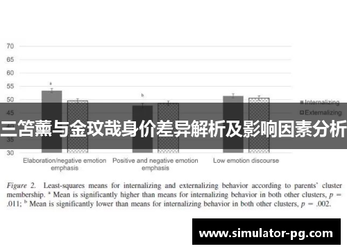 三笘薰与金玟哉身价差异解析及影响因素分析