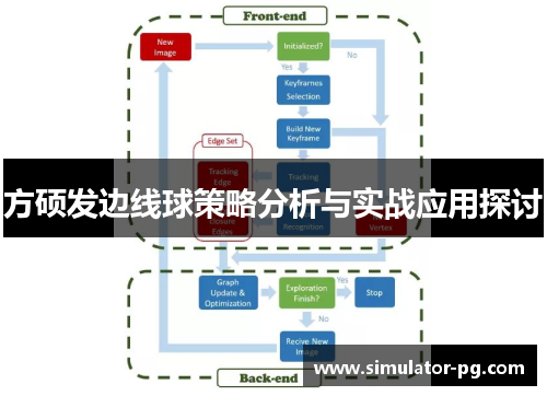 方硕发边线球策略分析与实战应用探讨