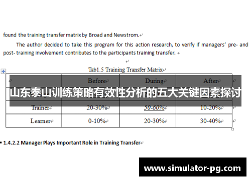 山东泰山训练策略有效性分析的五大关键因素探讨