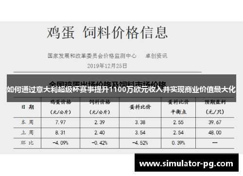 如何通过意大利超级杯赛事提升1100万欧元收入并实现商业价值最大化