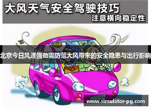 北京今日风速强劲需防范大风带来的安全隐患与出行影响
