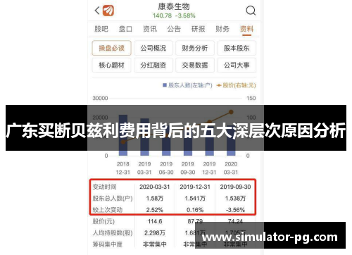 广东买断贝兹利费用背后的五大深层次原因分析
