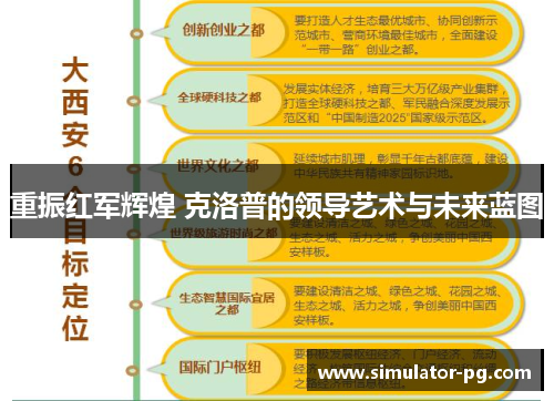 重振红军辉煌 克洛普的领导艺术与未来蓝图