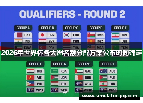 2026年世界杯各大洲名额分配方案公布时间确定