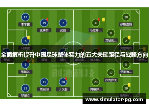 全面解析提升中国足球整体实力的五大关键路径与战略方向