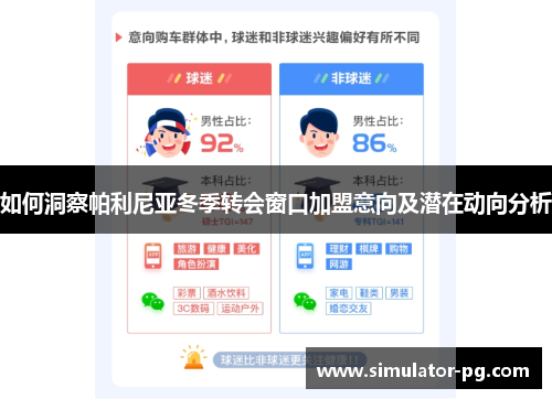 如何洞察帕利尼亚冬季转会窗口加盟意向及潜在动向分析