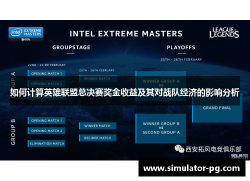 如何计算英雄联盟总决赛奖金收益及其对战队经济的影响分析