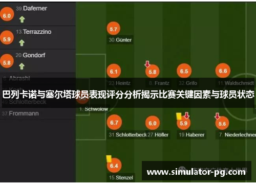 巴列卡诺与塞尔塔球员表现评分分析揭示比赛关键因素与球员状态