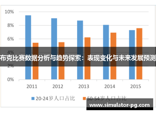 布克比赛数据分析与趋势探索：表现变化与未来发展预测