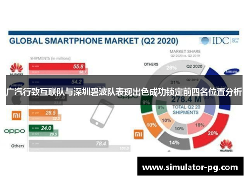 广汽行致互联队与深圳碧波队表现出色成功锁定前四名位置分析