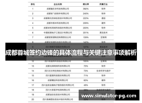 成都蓉城签约边锋的具体流程与关键注意事项解析