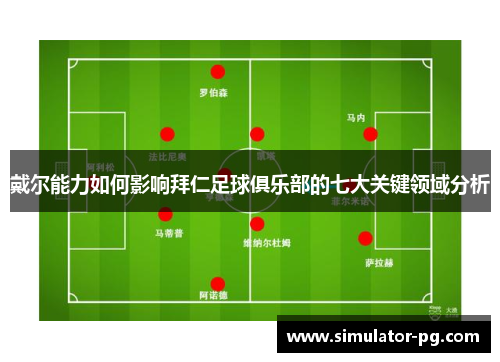 戴尔能力如何影响拜仁足球俱乐部的七大关键领域分析
